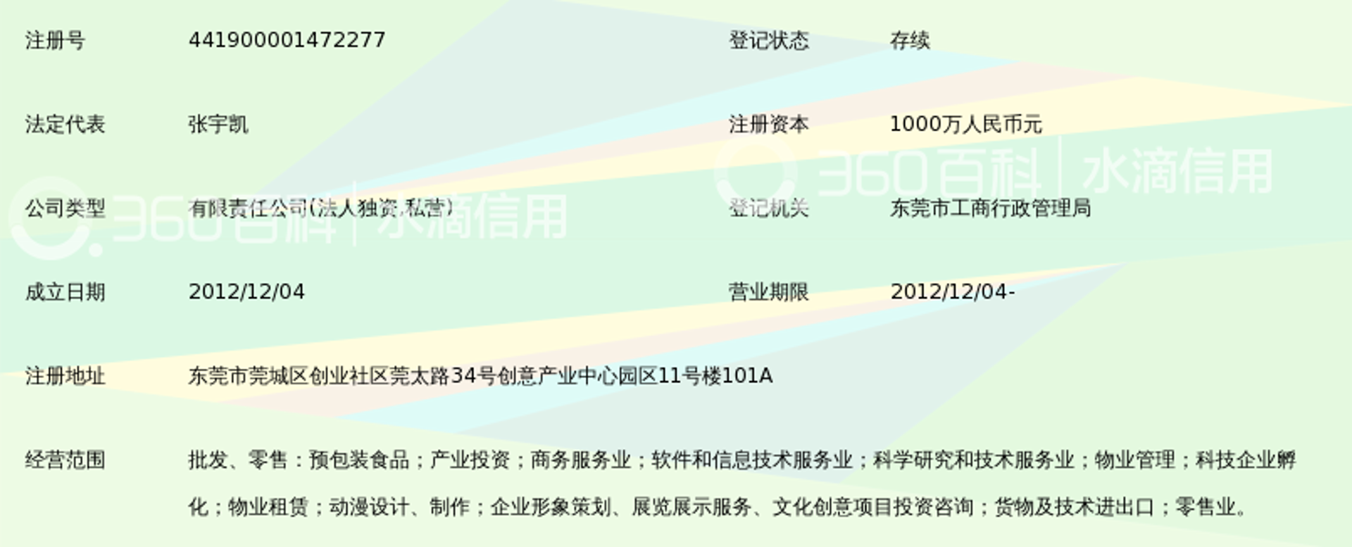 励汉展览